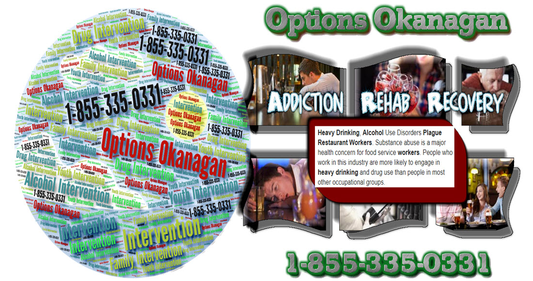 People Living with Drug and Alcohol Addiction - Continuing Care Programs in Red Deer, Edmonton and Calgary, Alberta